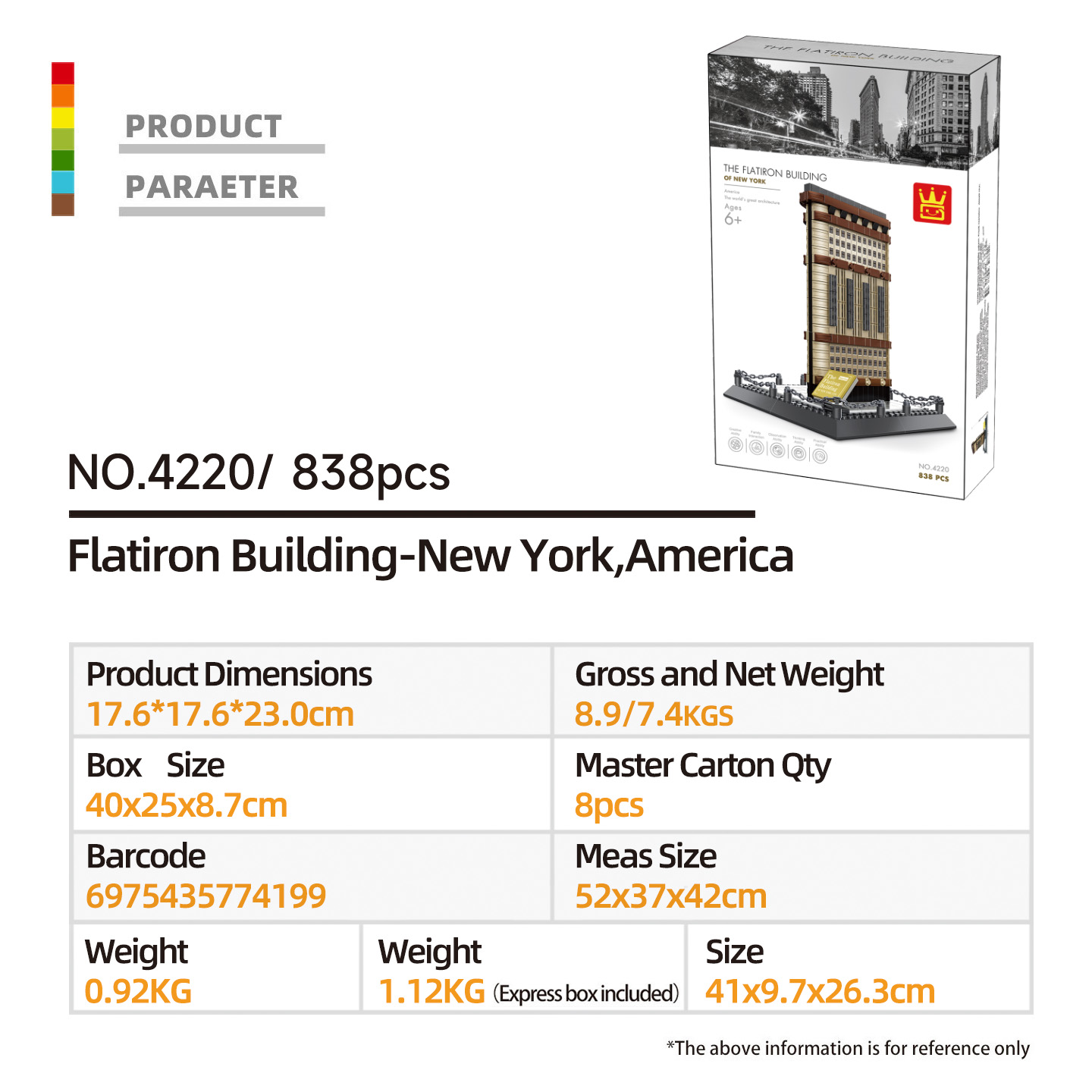 WANGE 4220 Flatiron Binası NYC - Kids Toys Nyc incelemesi ve fiyatı